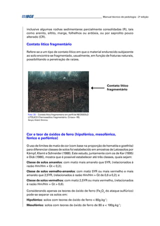 ________________________________________________________ Manual técnico de pedologia - 2a edição




inclusive algumas rochas sedimentares parcialmente consolidadas (R), tais
como arenito, siltito, marga, folhelhos ou ardósia, ou por saprolito pouco
alterado (CR).

Contato lítico fragmentário

Refere-se a um tipo de contato lítico em que o material endurecido subjacente
ao solo encontra-se fragmentado, usualmente, em função de fraturas naturais,
possibilitando a penetração de raízes.




                                                                    Contato lítico
                                                                    fragmentário




 Foto 33 - Contato lítico fragmentário em perﬁl de NEOSSOLO
 LITÓLICO Chernossólico fragmentário. Ciríaco– RS.
 Sérgio Hideiti Shimizu




Cor e teor de óxidos de ferro (hipoférrico, mesoférrico,
férrico e perférrico)

O uso de limites de matiz de cor (com base na proporção de hematita e goethita)
para diferenciar classes de solos foi estabelecido em amostras de Latossolos por
Kämpf, Klamt e Schneider (1988). Este estudo, juntamente com os de Ker (1995)
e Dick (1986), mostra que é possível estabelecer até três classes, quais sejam:
Classe de solos amarelos: com matiz mais amarelo que 5YR, (relacionados à
razão Hm/Hm + Gt < 0,2);
Classe de solos vermelho-amarelos: com matiz 5YR ou mais vermelho e mais
amarelo que 2,5YR, (relacionados à razão Hm/Hm + Gt de 0,6 a 0,2); e
Classe de solos vermelhos: com matiz 2,5YR ou mais vermelho, (relacionados
à razão Hm/Hm + Gt > 0,6).

Considerando apenas os teores de óxido de ferro (Fe2O3 do ataque sulfúrico)
pode-se separar os solos em:
Hipoférrico: solos com teores de óxido de ferro < 80g.kg-1;
Mesoférrico: solos com teores de óxido de ferro de 80 a < 180g.kg-1;
 