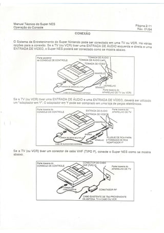 Manual tecnico super nintendo