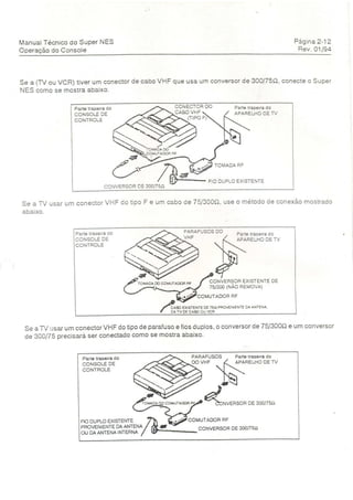 Manual tecnico super nintendo
