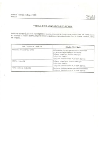 Manual tecnico super nintendo