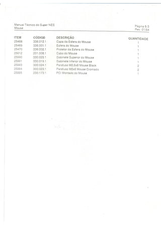 Manual tecnico super nintendo