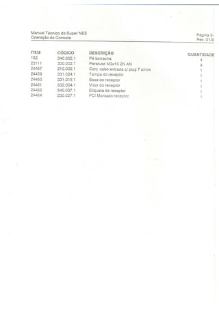 Manual tecnico super nintendo