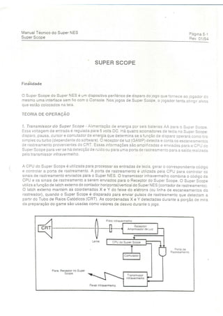 Manual tecnico super nintendo