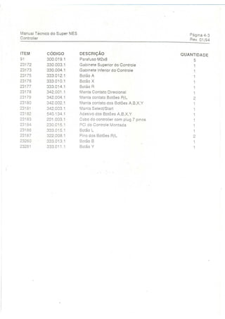 Manual tecnico super nintendo