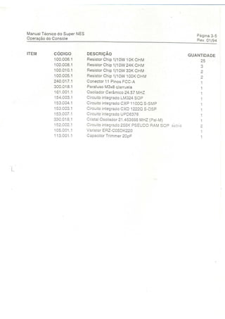 Manual tecnico super nintendo