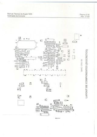 Manual tecnico super nintendo