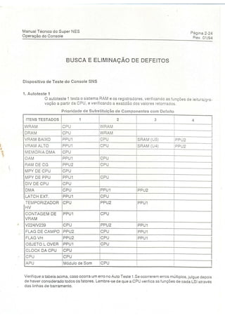 Manual tecnico super nintendo