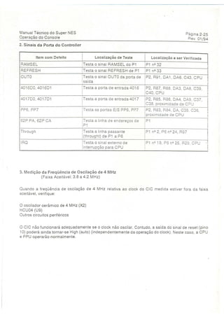 Manual tecnico super nintendo