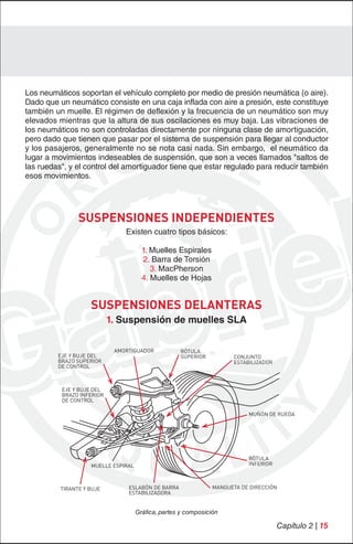 Los neumáticos soportan el vehículo completo por medio de presión neumática (o aire).
Dado que un neumático consiste en una caja inflada con aire a presión, este constituye
también un muelle. El régimen de deflexión y la frecuencia de un neumático son muy
elevados mientras que la altura de sus oscilaciones es muy baja. Las vibraciones de
los neumáticos no son controladas directamente por ninguna clase de amortiguación,
pero dado que tienen que pasar por el sistema de suspensión para llegar al conductor
y los pasajeros, generalmente no se nota casi nada. Sin embargo, el neumático da
lugar a movimientos indeseables de suspensión, que son a veces llamados "saltos de
las ruedas", y el control del amortiguador tiene que estar regulado para reducir también
esos movimientos.




                SUSPENSIONES INDEPENDIENTES
                               Existen cuatro tipos básicos:

                                       1. Muelles Espirales
                                       2. Barra de Torsión
                                          3. MacPherson
                                       4. Muelles de Hojas


                    SUSPENSIONES DELANTERAS
                           1. Suspensión de muelles SLA


                            AMORTIGUADOR            RÓTULA
         EJE Y BUJE DEL                             SUPERIOR          CONJUNTO
         BRAZO SUPERIOR                                               ESTABILIZADOR
         DE CONTROL



          EJE Y BUJE DEL
          BRAZO INFERIOR
          DE CONTROL

                                                                           MUÑÓN DE RUEDA




                                                                           RÓTULA
                    MUELLE ESPIRAL                                         INFERIOR



          TIRANTE Y BUJE        ESLABÓN DE BARRA                MANGUETA DE DIRECCIÓN
                                ESTABILIZADORA


                                     Gráfica, partes y composición

                                                                                      Capítulo 2 | 15
 