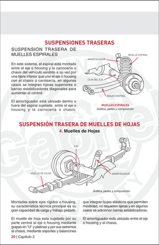 SUSPENSIONES TRASERAS
SUSPENSION TRASERA DE
MUELLES ESPIRALES                                                                 MUELLE ESPIRAL
                                                   AMORTIGUADOR

En este sistema, el espiral está montado
entre el eje o housing y la carrocería o
chasis del vehículo asistido a su vez por
una tijera inferior que une el eje o housing
                                                   CAJA DEL EJE
con el chasis o carrocería, en algunos
casos se integran tijeras superiores o
barras estabilizadoras diagonales para
aumentar el control.
                                                                  BRAZO CONTROL

El amortiguador está ubicado dentro o
fuera del espiral sujetado entre el eje o                    MUELLES ESPIRALES
housing y la carrocería o chasis.                         Gráfica, partes y composición




     SUSPENSIÓN TRASERA DE MUELLES DE HOJAS
                                4. Muelles de Hojas


                                          EJE




             MUELLE DE HOJAS                                         AMORTIGUADOR




                                                       Gráfica, partes y composición


Montadas sobre ejes rígidos o housing,          que integran bujes elásticos que permiten
su característica técnica principal es su       movilidad, no requieren tijeras y en algunos
gran capacidad de carga y trabajo pesado.       casos se adicionan barras estabilizadoras.

El muelle de hoja esta sujetado por su          El amortiguador está ubicado entre el eje
parte central al eje o housing mediante         o housing y el chasis.
grapas en "U" y platinas y por sus extremos
al chasis, mediante soportes y balancines
20 | Capítulo 2
 