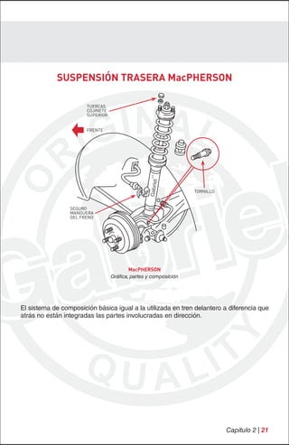 SUSPENSIÓN TRASERA MacPHERSON

                       TUERCAS
                       COJINETE
                       SUPERIOR


                       FRENTE




                                                                  TORNILLO


                 SEGURO
                 MANGUERA
                 DEL FRENO




                                          MacPHERSON
                                  Gráfica, partes y composición




El sistema de composición básica igual a la utilizada en tren delantero a diferencia que
atrás no están integradas las partes involucradas en dirección.




                                                                             Capítulo 2 | 21
 