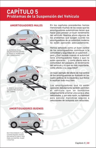 CAPÍTULO 5
Problemas de la Suspensión del Vehículo

    AMORTIGUADORES MALOS   En los capítulos precedentes hemos
                           mencionado muchas de las cosas que los
                           amortiguadores automotrices tienen que
                           hacer para proveer un buen rendimiento
                           del vehículo. Veamos ahora algunos de
                           los problemas que surgen cuando los
                           amortiguadores de un automóvil moderno
                           no están operando adecuadamente.

                           Hemos señalado como un buen control
EL AUTOMÒVIL PEGA          de los amortiguadores contribuye a la
VIOLENTAMENTE CONTRA
EL FONDO AL PASAR SOBRE    comodidad y seguridad de un automóvil…
VÌAS FERROVIARIAS          pero ¿Qué sucede cuando el automóvil
                           tiene amortiguadores malos o que no
                           están operando… y como afecta esto la
                           comodidad del pasajero, el rendimiento
                           del vehículo y lo que es más importante,
                           como afecta a su seguridad?

                           Un buen ejemplo del efecto de mal control
                           de los amortiguadores es ilustrado en las
                           cuatro graficas de la izquierda y sus títulos
                           lo explican todo muy bien.

                           Los amor tiguadores que no están
EL REBOTE RESULTANTE       operando debidamente también permiten
LEVANTA TRES RUEDAS
DEL CAMINO
                           al vehículo que se bambolee
                           peligrosamente al tomar una curva a altas
                           velocidades, y, por esta razón, su habilidad
                           para ejecutar maniobras seguras a
                           velocidades de autopista son reducidas.


   AMORTIGUADORES BUENOS




MUY POCO REBOTE Y LAS
CUATRO RUEDAS SIGUEN
EN CONTACTO CON EL PISO
PARA UN CONTROL SUAVE
Y POSITIVO

                                                       Capítulo 5 | 33
 