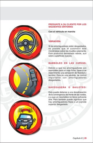 PREGUNTE A SU CLIENTE POR LOS
SIGUIENTES SÍNTOMAS

Con el vehículo en marcha



VIBRACIÓN:

Si los amortiguadores están desgastados,
es posible que el automóvil este
moviéndose sobre los muelles solamente.
Esto producirá demasiado rebote, aun
sobre superficies suaves.


BA M B O L E O E N L AS C U RVAS :

Debido a que los amortiguadores son
esenciales para un viaje firme, fíjese si se
experimenta una sensación de flojedad y
temblor. Esta es una pérdida de control
i m p o r t a n te c o n a m o r t i g u a d o re s
desgastados.


N AV E G A D E R A        O     BA I LOT E O :

Esto puede deberse a una desalineación
de la convergencia del frente de las ruedas,
o a que un neumático no tiene suficiente
aire. Pero también puede significar que
hay amortiguadores flojos o un cojinete
superior desgastado.




                                Capítulo 6 | 39
 