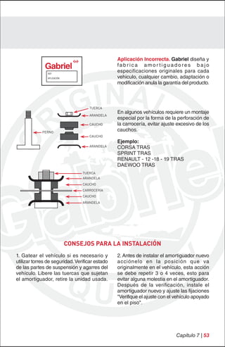 Aplicación Incorrecta. Gabriel diseña y
                                                 fabrica amor tiguadores bajo
               REF:
                                                 especificaciones originales para cada
               APLICACIÓN:                       vehiculo, cualquier cambio, adaptación o
                                                 modificación anula la garantía del producto.



                                     TUERCA
                                                 En algunos vehículos requiere un montaje
                                     ARANDELA
                                                 especial por la forma de la perforación de
                                     CAUCHO      la carrocería, evitar ajuste excesivo de los
             PERNO
                                                 cauchos.
                                     CAUCHO
                                                 Ejemplo:
                                     ARANDELA    CORSA TRAS
                                                 SPRINT TRAS
                                                 RENAULT - 12 -18 - 19 TRAS
                                                 DAEWOO TRAS
                                  TUERCA
                                  ARANDELA
                                  CAUCHO
                                  CARROCERÍA
                                  CAUCHO
                                  ARANDELA




                             CONSEJOS PARA LA INSTALACIÓN
1. Gatear el vehículo si es necesario y          2. Antes de instalar el amortiguador nuevo
utilizar torres de seguridad. Verificar estado   acciónelo en la posición que va
de las partes de suspensión y agarres del        originalmente en el vehículo, esta acción
vehículo. Libere las tuercas que sujetan         se debe repetir 3 o 4 veces, esto para
el amortiguador, retire la unidad usada.         evitar alguna molestia en el amortiguador.
                                                 Después de la verificación, instale el
                                                 amortiguador nuevo y ajuste las fijaciones
                                                 "Verifique el ajuste con el vehículo apoyado
                                                 en el piso".




                                                                             Capítulo 7 | 53
 