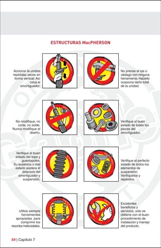 ESTRUCTURAS MacPHERSON




 Accionar la unidad                               No prense el eje o
 repetidas veces en                               vástago con ninguna
  forma vertical. Así                             herramienta. Hacerlo
             ceba el                              ocasiona daño total
      amortiguador.                               de la unidad.




  No modifique, no                                Verifique el buen
   corte, no solde.                               estado de todas las
Nunca modifique el                                piezas del
            diseño.                               amortiguador.




  Verifique el buen
  estado del tope y
      guardapolvo.                                Verifique el perfecto
 Su ausencia o mal                                estado de todos los
  estado acelera el                               elementos de
       deterioro del                              suspensión.
    amortiguador y                                Verifíquelos y
       suspensión.                                repárelos.




                                                  Excelentes
                                                  beneficios y
      Utilice siempre                             servicios, solo se
       herramientas                               obtiene con el buen
   apropiadas para                                procedimiento de
       comprimir los                              instalación y manejo
resortes helicoidales.                            del producto.



54 | Capítulo 7
 