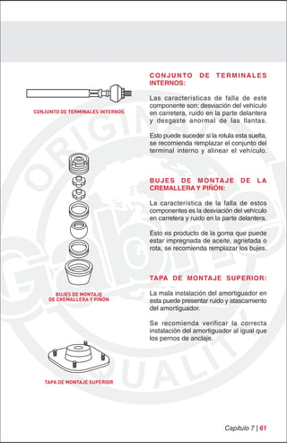 C O N J U N TO    DE    TERMINALES
                                  INTERNOS:

                                  Las características de falla de este
                                  componente son: desviación del vehículo
CONJUNTO DE TERMINALES INTERNOS   en carretera, ruido en la parte delantera
                                  y desgaste anormal de las llantas.

                                  Esto puede suceder si la rotula esta suelta,
                                  se recomienda remplazar el conjunto del
                                  terminal interno y alinear el vehículo.



                                  B U J E S D E M O N TA J E        DE    LA
                                  CREMALLERA Y PIÑÓN:

                                  La característica de la falla de estos
                                  componentes es la desviación del vehículo
                                  en carretera y ruido en la parte delantera.

                                  Esto es producto de la goma que puede
                                  estar impregnada de aceite, agrietada o
                                  rota, se recomienda remplazar los bujes.



                                  TAPA DE MONTAJE SUPERIOR:

       BUJES DE MONTAJE           La mala instalación del amortiguador en
     DE CREMALLERA Y PIÑÓN        esta puede presentar ruido y atascamiento
                                  del amortiguador.

                                  Se recomienda verificar la correcta
                                  instalación del amortiguador al igual que
                                  los pernos de anclaje.




   TAPA DE MONTAJE SUPERIOR




                                                              Capítulo 7 | 61
 