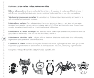 12 
Tendedero Social 
La idea del Tendedero es proporcionar un 
espacio físico para que los/las Participantes 
de un taller u organización, cuelguen sus 
fotografías, pensamientos, resultados escritos 
o dibujados de las dinámicas, con el fin de 
dejar un registro visible y compartido de lo 
que trabaja en tejeRedes o se comparte en 
una comunidad. Durante todo el proceso 
de formación los/las Participantes tomarán 
un pedazo del tendedero como si fuera un 
muro de información tipo Facebook. Las/ 
los Participantes pueden colocar un post-it 
de “Me gusta” sobre cualquiera de las 
publicaciones del Tendedero Social que les 
interese; deberán incluir ahí su nombre y 
algún dato personal. 
• Objetivo: mostrar las publicaciones de los/ 
las Participantes del taller o miembros de 
una organización para que puedan ser 
compartidas socialmente. 
• Tiempo estimado: entre quince 
a sesenta minutos. 
• Materiales: lana + hojas blancas cortadas 
por la mitad (una para cada persona) + 
lápices + post-it + pinzas de madera. 
• Preparación e instrucciones: se extenderá 
una lana en forma de tendedero. Sobre la 
lana se dispondrán hojas blancas cortadas 
por la mitad y post-it de diferentes colores. 
Para colgar las hojas sobre la lana se usarán 
pinzas (para ropa) de madera. 
 