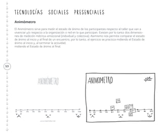 Anotación datos básicos 
Se les pide a los/las Participantes cuando 
llegan al taller que coloquen en una hoja sus 
datos básicos: nombre, correo electrónico, 
perfil, etc. Posteriormente se puede realizar 
el juego de dibujar tu propio rostro, para 
agregar la fotografía del perfil en el lado en 
blanco de la hoja donde no se escribió. 
Cruzando necesidades y ofertas 
Primero se entrega a las/los Participantes una 
hoja o post it para que escriban su nombre 
participante y anoten (después de pensarlo 
durante un minuto) ¿Qué puedo ofrecer a 
esta comunidad o a sus compañeros/as? 
13 
Después se pide a los/las Participantes 
que piensen en una necesidad: ¿Qué 
necesito de esta comunidad?, en relación a 
sus proyectos o iniciativas u otras actividades 
y que, para ellos, quieran buscar apoyo entre 
las/los Participantes. 
Posteriormente se comparten los 
resultados de las necesidades, juego del 
círculo y mensaje al oído. Es importante que 
las/los Participantes crucen sus ofertas con las 
necesidades de otras y otros Participantes. 
Por último cada Participante coloca en el 
Tendedero Social su oferta en el perfil de la/el 
Participante donde aparece una necesidad 
que conecta con su oferta. 
Recomendaciones 
Para darle vida al Tendedero preguntar 
¿qué le falta?: la respuesta en general es la 
fotografía, de esta manera se puede realizar 
la actividad de dibujar rostros por el lado en 
blanco de la hoja del perfil. 
Colocar junto al Tendedero post-it y 
marcadores en una mesa, para que las/ 
los Participantes en cualquier momento 
puedan dejar sus datos en el perfil de con 
quienes les interesa reunirse y contactar. Se 
puede incentivar esta actividad en los break 
de cafés, comida, etc. pidiendo a los/las 
Participantes que se acerquen al Tendedero 
para que revisen los perfiles. Para lo anterior 
es mejor (por logística) que el Tendedero 
esté colgado de tal manera que facilite el 
movimiento y las interacciones entre los/las 
Participantes. 
 