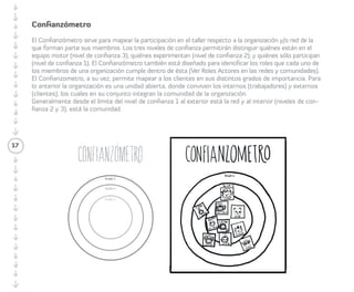 Una vez dibujado y preparado el 
colaborometro se utiliza de la siguiente 
manera: 
Primero. Se invita a las/los Participantes 
de la organización que se distribuyan 
alrededor del círculo dejando a la vista los 
carteles con los paradigmas. Da igual quien 
se sitúe al lado de los paradigmas de cultura 
tradicional y quien al lado de los paradigmas 
de cultura colaborativa. 
17 
Segundo. El/la Facilitador/ra desde el 
centro mueve la lana hasta el paradigma 
1 tradicional y pregunta por ejemplo: ¿En 
esta organización en qué porcentaje el 
poder esta concentrado? Se invita a un/una 
Participante del círculo a indicar en el % y 
marcarlo con un post-it en el suelo. Además 
la/el Participante narrará las razones para 
indicar el % que escogió para la pregunta. 
Posteriormente la/el Facilitadora/or realiza la 
misma acción con el paradigma relacionado 
al otro lado del círculo, preguntando por 
ejemplo: ¿En esta organización en qué 
porcentaje el poder esta distribuido? Otro u 
otra Participante realiza la misma secuencia 
que el anterior. No necesariamente los 
porcentajes escogidos tienen que sumar 
100%, podría ser más o menos. 
Tercero. Se repiten las acciones 
anteriores para el resto de los paradigmas a 
un lado y otro del círculo. 
Cuarto. Una vez finalizada la última 
vuelta de paradigmas y colocados todos 
los post-it que indican los porcentajes, la/ 
el Facilitadora/or podrá repetir el ciclo 
anterior con las/los Participantes (segundo 
y tercer paso), para ratificar o mover los 
post-it que marcan los porcentajes (esto 
se realiza ya que una segunda lectura, 
genera más consenso en las apreciaciones 
y análisis de los/las Participantes). Por último 
el/la Facilitador/a tomará una lana y cinta 
y marcará el área en línea continua de los 
puntos en relación a los paradigmas. 
Quinto. Si el área que representa los 
paradigmas o cultura tradicional esta más 
amplia del centro al exterior del círculo indica 
que existe una apreciación alta de cultura 
tradicional o individualista en la organización. 
Por el contrario si el área es más concentrada 
al interior del círculo la apreciación de cultura 
tradicional o individualista es baja. 
 