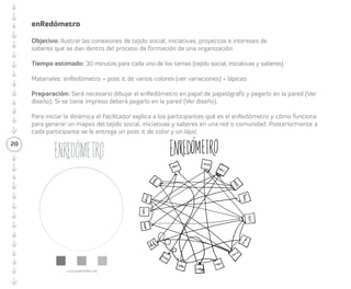 20 
Confianzómetro 
El Confianzómetro sirve para mapear la 
participación en el taller o la comunidad 
u organización de la que forman parte sus 
miembros. Los tres niveles de confianza 
permitirán distinguir quiénes están en el 
equipo motor (nivel de confianza 3); quiénes 
experimentan (nivel de confianza 2); y 
quiénes sólo participan (nivel de confianza 
1). El Confianzómetro también está diseñado 
para identificar los roles que cada uno de los 
miembros de una organización cumple dentro 
de ésta (ver Roles actores en Manual de 
Conceptos y Metodologías o libro tejeRedes). 
El Confianzómetro, a su vez, permite 
mapear a la clientela y/o proveedores/as en 
sus distintos grados de importancia. Para lo 
anterior la organización es una unidad abierta, 
donde conviven las personas internas (personal 
de trabajo) y externas (clientela – proveedoras/ 
es), las cuales en su conjunto integran la 
comunidad de la organización. 
Generalmente desde el límite del nivel de 
confianza 1 al exterior está la red y al interior 
(niveles de confianza 2 y 3), está la comunidad. 
Para dibujar el Confianzómetro 
• Nivel externo 
c - (0)---(1)---(2)---(3) + C nivel núcleo. 
• Nivel más lejano 
menos confianza (fuera de los círculos). 
• Nivel más cercano al núcleo 
más confianza (dentro de los círculos). 
 