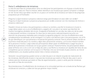 22 
el post-it rojo es para los/las Participantes 
del grupo de trabajo 1 o proyecto 1; y el 
post-it verde es para las/los Participantes del 
grupo de trabajo 2 o proyecto 2, y así según 
corresponda. De esta manera se tiene un 
mapa de la red o comunidad por colores de 
áreas de trabajo y/o proyectos. 
Parte 2. Construyendo el mapa 
de la comunidad 
Cada Participante guarda su post-it y se 
prepara para realizar el ritual 4x4 o 4x4x4 (ver 
Conversación y observador/a 4x4 / 4x4x4) 
para compartir su experiencia (es decir, lo que 
escribió o dibujó en el post-it) con dos o tres 
Participantes. Cada persona debe buscar un 
par o trío (ojalá no compañeros/as de grupo 
de trabajo) y desarrollarán la dinámica. Por 
último A y B (y si es el caso C) se intercambian 
los post-it y se lo entregan a la otra persona 
(o a las otras personas) como un tesoro 
fundamental. 
Parte 3. Mapeando la comunidad 
El mapeo se realiza para compartir las reflexiones 
de las/los Participantes en el 4x4 o en el 4x4x4 
(ver Conversación y observador/a 4x4/ 4x4x4), 
para que todas y todos puedan escuchar y 
circular sus historias. Cada Participante debe 
contar lo que su compañero/a pensó y anotó 
en el post-it y lo que éste le transfirió durante la 
actividad. Seguidamente debe pegar el post-it 
en el mapa de la confianza según el grado de 
confianza. Luego debe hablar acerca de lo 
que siente y piensa sobre su pareja de trabajo 
y podrá modificar los roles escritos o dibujados 
y el nivel de confianza de su compañero/a. Al 
final tendremos un mapa de la organización en 
relación a roles y grados de confianza desde 
el centro del Confianzómetro, donde existen 
las mayores relaciones de confianza, hasta los 
límites externos de éste, donde existen menos 
relaciones de confianza. 
En términos de redes y comunidades, 
una comunidad se empieza a construir desde 
los límites del Confianzómetro. Lo que está 
por fuera del Confianzómetro es la red que 
no tiene límite, mientras que en su interior se 
identifica la comunidad. 
 