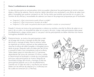 Enredómetro 
El Enredómetro es una tecnología social que 
permite graficar distintas interacciones y 
sus intensidades entre los miembros de una 
comunidad. Nos permite tener un mapa de lo 
que hacemos de acuerdo a las interacciones 
que tenemos en ella. Esas interacciones, 
son el resultado de las relaciones sociales 
entre personas y de compromisos adquiridos; 
el intercambio de saberes según lo que 
podemos entregar o necesitamos recibir 
o simplemente el cruce de propósitos e 
iniciativas que nos relacionan. 
23 
El Enredómetro lo desarrollamos 
intuitivamente todos los días y en distintos 
espacios de interacción y comunidades. 
La ventaja de graficar, es que podemos 
ver dónde existen más intereses, más 
congruencias y nodos activos respecto a sus 
compromisos. 
• Objetivo: ilustrar las conexiones de tejido 
social, iniciativas, proyectos e intereses de 
saberes que se dan dentro del proceso de 
formación de una organización. 
• Tiempo estimado: entre treinta y sesenta 
minutos para cada uno de los temas (tejido 
social, iniciativas y saberes). 
• Materiales: Enredómetro + post-it de varios 
colores (ver variaciones) + lápices. 
• Preparación e instrucciones: será necesario 
dibujar el Enredómetro en una cartulina y 
pegarlo en la pared (ver diseño). Si se tiene 
impreso deberá pegarlo en la pared (ver 
diseño). 
Para iniciar la dinámica la/el Facilitadora/ 
or explica a los/las Participantes qué es el 
Enredómetro y cómo funciona para generar 
un mapeo del tejido social, iniciativas 
y saberes en una red o comunidad. 
Posteriormente a cada Participante se le 
entrega un post-it de color y un lápiz. 
 