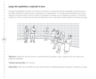 sobre un tema concreto de interés. Para lo 
anterior deben escribir en la primera mitad 
del post-it su nombre y algún dato personal 
de contacto, y en la otra mitad el nombre de 
la persona con la que quieren conectarse y 
el tema de interés. Luego los/las Participantes 
pasan al Enredómetro a pegar los post-it 
detrás de la persona con la que quieren tener 
la conversación. Una vez terminado el paso 
anterior, miran el Enredómetro y visualizan 
quiénes tienen más o menos conexiones y 
citas de conversación. 
Variación: los/las Facilitadores/as pueden 
entregar a las/los Participantes un color 
de post-it en relación al mapeo en el 
Confianzómetro (identificando post-it rojo 
para los/las Participantes nivel de confianza 1; 
post-it azul o celeste para nivel de confianza 
2; y post-it verde para nivel de confianza 3). 
Recomendaciones: el Enredómetro de tejido 
social de relaciones y conexiones sociales 
en la comunidad, permite ver quiénes 
desarrollaron una amplia red de conexiones o 
son atractores por la información o relaciones 
25 
que tienen. Los post-it de citas permiten 
identificar quiénes son atractores interesantes. 
Enredómetro de iniciativas 
La idea de esta fase es contextualizar 
cómo se relacionan las/los Participantes 
con el grupo a través de las iniciativas de 
cada cual. Para ello, deben identificar una 
iniciativa que quieren compartir o trabajar en 
red. El/la Facilitador/a les indica que deben 
escribir en un post-it el nombre de la iniciativa 
con base en la pregunta propuesta por el/la 
Facilitador/a: 
Pregunta: ¿Qué propósito o iniciativa quisiera 
fortalecer en este taller enredándome con 
otras personas? 
Después de un minuto el/la Facilitador/a 
invita a los/las Participantes a escribir sus 
nombres y la iniciativa en el post-it. Luego 
pasa una persona por vez al Enredómetro y 
pegarlo ahí. Los post-it deben distribuirse de 
manera homogénea alrededor del círculo. 
Posteriormente, las/los Participantes pasan al 
frente, consecutivamente, a unir con un 
 