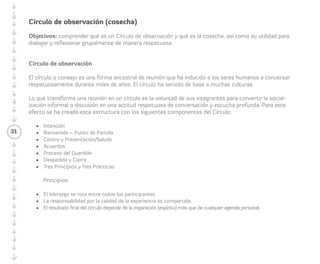 Cuando el grupo se haya enredado en 
su totalidad, el/la Facilitador/a principal, 
con apoyo logístico de otra persona, debe 
introducir una botella en el centro de la 
red, y anudarle un marcador a la lana 
enredada. A continuación les explica al resto 
de las personas que el objetivo de la red 
es coordinar las acciones individuales para 
introducir el marcador dentro de la botella. 
31 
En este momento la/el Facilitadora/ 
or debe prestar atención sobre cómo se 
organiza una red, detectar los liderazgos 
que emergen y las estrategias utilizadas por 
los/las Participantes para lograr su objetivo. 
Asimismo, el/la Facilitador/a debe observar si 
se cumple o no con el objetivo. 
Luego, las/los Facilitadoras/es introducen 
tres botellas con sus respectivos marcadores, 
para ser introducidos al tiempo. 
Se reflexiona sobre las siguientes preguntas: 
• ¿Qué pasa cuando los nodos de la red 
tienen objetivos distintos? 
• ¿Qué pasa cuando los nodos de una red 
tienen sub-objetivos? 
Cuando el grupo haya logrado los 
marcadores en las botellas, se les da la 
indicación de soltar la lana y se le pide al 
último/a Participante en recibirla que enrolle 
de nuevo la madeja. 
 