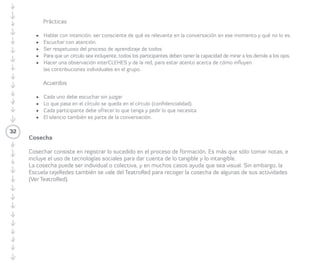 32 
Conversación y observador/a 4x4 / 4x4x4 / 
juego del círculo y mensaje al oído 
• Objetivo: conocer y experimentar dinámicas 
de interacción como forma básica de 
comunicarnos con otras personas otros. 
Ritual 4x4 
• Tiempo estimado: de diez a quince minutos. 
• Preparación e instrucciones: cada persona 
buscará un par. A y B hablarán y escucharán 
por cuatro minutos, frente a frente. En un 
primer momento sólo A puede hablar, sin 
moverse, mientras que B sólo escucha sin 
moverse ni interpelar a su compañero/a. 
Para iniciar, A se presentará y contará qué le 
pasó en la actividad (desde lo que anotó o 
dibujó en el post-it, por ejemplo, durante las 
partes 2 y 3 del Confianzómetro) o hablará 
durante cuatro minutos sobre la pregunta que 
proponga el/la Facilitador/a. B escuchará a 
A mirándolo a los ojos. Después de los cuatro 
minutos se cambian los roles y B hablará 
durante cuatro minutos. 
Por último A y B se intercambiarán los post-it, 
o sus dibujos, dependiendo de la actividad 
anterior, y cada quien lo guardará como un 
tesoro fundamental. 
 