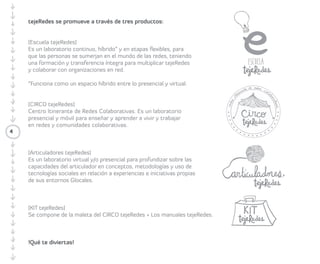 ¿Cómo lo hacemos en tejeRedes? 
A través de la Formación y Asesoría/Mentoría 
de personas, organizaciones y territorios. 
 