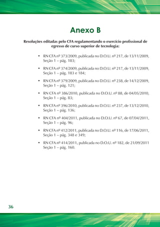 Anexo B
     Resoluções editadas pelo CFA regulamentando o exercício profissional de
                     egresso de curso superior de tecnologia:

             •	 RN CFA nº 373/2009, publicada no D.O.U. nº 217, de 13/11/2009,
                Seção 1 – pág. 183;

             •	 RN CFA nº 374/2009, publicada no D.O.U. nº 217, de 13/11/2009,
                Seção 1 – pág. 183 e 184;

             •	 RN CFA nº 379/2009, publicada no D.O.U. nº 238, de 14/12/2009,
                Seção 1 – pág. 121;

             •	 RN CFA nº 386/2010, publicada no D.O.U. nº 88, de 04/05/2010,
                Seção 1 – pág. 83;

             •	 RN CFA nº 396/2010, publicada no D.O.U. nº 237, de 13/12/2010,
                Seção 1 – pág. 136;

             •	 RN CFA nº 404/2011, publicada no D.O.U. nº 67, de 07/04/2011,
                Seção 1 – pág. 96;

             •	 RN CFA nº 412/2011, publicada no D.O.U. nº 116, de 17/06/2011,
                Seção 1 – pág. 348 e 349;

             •	 RN CFA nº 414/2011, publicada no D.O.U. nº 182, de 21/09/2011
                Seção 1 – pág. 160.




36
 