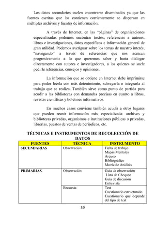 Los datos secundarios suelen encontrarse diseminados ya que las
  fuentes escritas que los contienen corrientemente se dispersan en
  múltiples archivos y fuentes de información.

              A través de Internet, en las “páginas” de organizaciones
     especializadas podemos encontrar textos, referencias a autores,
     libros e investigaciones, datos específicos e información general de
     gran utilidad. Podemos averiguar sobre los temas de nuestro interés,
     “navegando” a través de referencias que nos acercan
     progresivamente a lo que queremos saber y hasta dialogar
     directamente con autores e investigadores, a los quienes se suele
     pedírle referencias, consejos y opiniones.

              La información que se obtiene en Internet debe imprimirse
     para poder leerla con más detenimiento, subrayarla e integrarla al
     trabajo que se realiza. También sirve como punto de partida para
     acudir a las bibliotecas con demandas precisas en cuanto a libros,
     revistas científicas y boletines informativos.

              En muchos casos conviene también acudir a otros lugares
     que pueden reunir información más especializada: archivos y
     bibliotecas privadas, organismos e instituciones públicas o privadas,
     librerías, puestos de ventas de periódicos, etc.

  TÉCNICAS E INSTRUMENTOS DE RECOLECCIÓN DE
                    DATOS
    FUENTES                  TÉCNICA                INSTRUMENTO
SECUNDARIAS            Observación               Ficha de trabajo
                                                 Mapas Mentales
                                                 Arqueo
                                                 Bibliográfico
                                                 Matriz de Análisis
PRIMARIAS              Observación               Guía de observación
                                                  Lista de Chequeo
                                                 Guía de discusión
                                                 Entrevista
                       Encuesta                  Test
                                                 Cuestionario estructurado
                                                 Cuestionario que depende
                                                 del tipo de test

                                  59
 