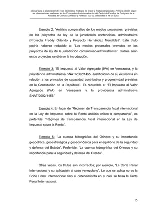 Manual para la elaboración de Tesis Doctorales, Trabajos de Grado y Trabajos Especiales. Primera edición según
las observaciones realizadas en las V Jornadas de Autoevaluación del Centro de Estudios de Postgrado de la
Facultad de Ciencias Jurídicas y Políticas (UCV), celebradas el 18-07-2003.
__________________________________________________________________________________________________________________________
15
Ejemplo 2: “Análisis comparativo de los medios procesales previstos
en los proyectos de ley de la jurisdicción contencioso- administrativa
(Proyecto Freddy Orlando y Proyecto Hernández Mendible)”. Este título
podría haberse reducido a: “Los medios procesales previstos en los
proyectos de ley de la jurisdicción contencioso-administrativa”. Cuáles sean
estos proyectos se dirá en la introducción.
Ejemplo 3: “El Impuesto al Valor Agregado (IVA) en Venezuela, y la
providencia administrativa SNAT/2002/1455. Justificación de su existencia en
relación a los principios de capacidad contributiva y progresividad previstos
en la Constitución de la República”. Es reductible a: “El Impuesto al Valor
Agregado (IVA) en Venezuela y la providencia administrativa
SNAT/2002/1455.”
Ejemplo 4: En lugar de “Régimen de Transparencia fiscal internacional
en la Ley de Impuesto sobre la Renta análisis crítico o comparativo”, es
preferible: “Régimen de transparencia fiscal internacional en la Ley de
Impuesto sobre la Renta”.
Ejemplo 5: “La cuenca hidrográfica del Orinoco y su importancia
geopolítica, geoestratégica y geoeconómica para el equilibrio de la seguridad
y defensa del Estado”. Preferible: “La cuenca hidrográfica del Orinoco y su
importancia para la seguridad y defensa del Estado”.
Otras veces, los títulos son incorrectos; por ejemplo, “La Corte Penal
Internacional y su aplicación al caso venezolano”. Lo que se aplica no es la
Corte Penal Internacional sino el ordenamiento en el cual se basa la Corte
Penal Internacional.
 
