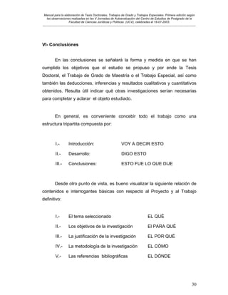Manual para la elaboración de Tesis Doctorales, Trabajos de Grado y Trabajos Especiales. Primera edición según
las observaciones realizadas en las V Jornadas de Autoevaluación del Centro de Estudios de Postgrado de la
Facultad de Ciencias Jurídicas y Políticas (UCV), celebradas el 18-07-2003.
__________________________________________________________________________________________________________________________
30
VI- Conclusiones
En las conclusiones se señalará la forma y medida en que se han
cumplido los objetivos que el estudio se propuso y por ende la Tesis
Doctoral, el Trabajo de Grado de Maestría o el Trabajo Especial, así como
también las deducciones, inferencias y resultados cualitativos y cuantitativos
obtenidos. Resulta útil indicar qué otras investigaciones serían necesarias
para completar y aclarar el objeto estudiado.
En general, es conveniente concebir todo el trabajo como una
estructura tripartita compuesta por:
I.- Introducción: VOY A DECIR ESTO
II.- Desarrollo: DIGO ESTO
III.- Conclusiones: ESTO FUE LO QUE DIJE
Desde otro punto de vista, es bueno visualizar la siguiente relación de
contenidos e interrogantes básicas con respecto al Proyecto y al Trabajo
definitivo:
I.- El tema seleccionado EL QUÉ
II.- Los objetivos de la investigación El PARA QUÉ
III.- La justificación de la investigación EL POR QUÉ
IV.- La metodología de la investigación EL CÓMO
V.- Las referencias bibliográficas EL DÓNDE
 