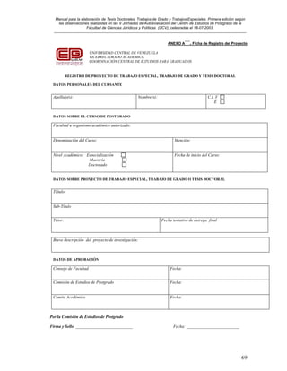 Manual para la elaboración de Tesis Doctorales, Trabajos de Grado y Trabajos Especiales. Primera edición según
las observaciones realizadas en las V Jornadas de Autoevaluación del Centro de Estudios de Postgrado de la
Facultad de Ciencias Jurídicas y Políticas (UCV), celebradas el 18-07-2003.
__________________________________________________________________________________________________________________________
69
ANEXO A´´´. Ficha de Registro del Proyecto
UNIVERSIDAD CENTRAL DE VENEZUELA
VICERRECTORADO ACADEMICO
COORDINACIÓN CENTRAL DE ESTUDIOS PARA GRADUADOS
REGISTRO DE PROYECTO DE TRABAJO ESPECIAL, TRABAJO DE GRADO Y TESIS DOCTORAL
DATOS PERSONALES DEL CURSANTE
Apellido(s): Nombre(s): C.I. V
E
DATOS SOBRE EL CURSO DE POSTGRADO
Facultad u organismo académico autorizado:
Denominación del Curso: Mención:
Nivel Académico: Especialización
Maestría
Doctorado
Fecha de inicio del Curso:
DATOS SOBRE PROYECTO DE TRABAJO ESPECIAL, TRABAJO DE GRADO O TESIS DOCTORAL
Tiítulo:
Sub-Título
Tutor: Fecha tentativa de entrega final
Breve descripción del proyecto de investigación:
DATOS DE APROBACIÓN
Consejo de Facultad Fecha:
Comisión de Estudios de Postgrado Fecha:
Comité Académico Fecha:
Por la Comisión de Estudios de Postgrado
Firma y Sello ___________________________ Fecha: _________________________
 