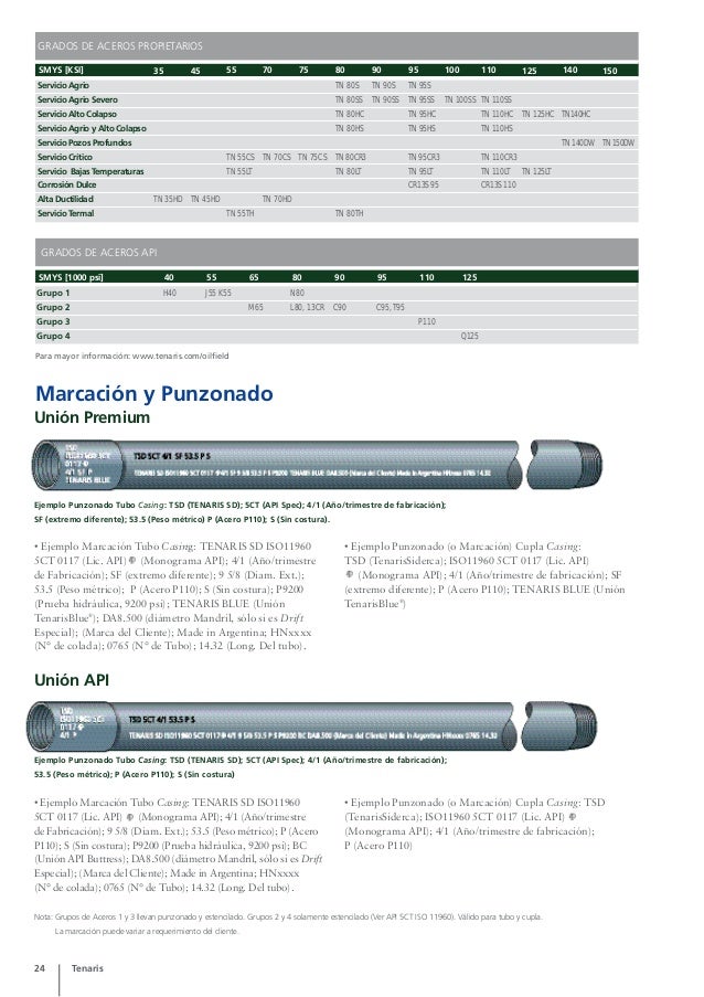 Manual tenaris casing_tubing