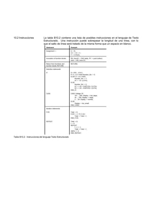 10.2 Instrucciones La tabla B10.2 contiene una lista de posibles instrucciones en el lenguaje de Texto
Estructurado. Una instrucción puede sobrepasar la longitud de una línea, con lo
que el salto de línea será tratado de la misma forma que un espacio en blanco.
Tabla B10.2: Instrucciones del lenguaje Texto Estructurado
 