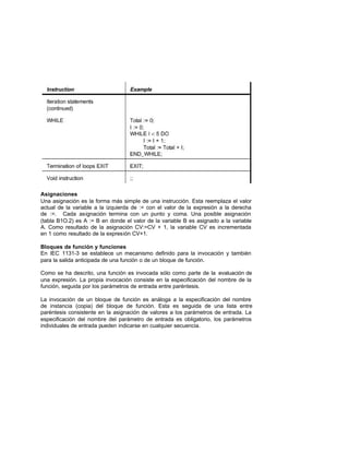 Asignaciones
Una asignación es la forma más simple de una instrucción. Esta reemplaza el valor
actual de la variable a la izquierda de := con el valor de la expresión a la derecha
de :=. Cada asignación termina con un punto y coma. Una posible asignación
(tabla B1O.2) es A := B en donde el valor de la variable B es asignado a la variable
A. Como resultado de la asignación CV:=CV + 1, la variable CV es incrementada
en 1 como resultado de la expresión CV+1.
Bloques de función y funciones
En lEC 1131-3 se establece un mecanismo definido para la invocación y también
para la salida anticipada de una función o de un bloque de función.
Como se ha descrito, una función es invocada sólo como parte de la evaluación de
una expresión. La propia invocación consiste en la especificación del nombre de la
función, seguida por los parámetros de entrada entre paréntesis.
La invocación de un bloque de función es análoga a la especificación del nombre
de instancia (copia) del bloque de función. Esta es seguida de una lista entre
paréntesis consistente en la asignación de valores a los parámetros de entrada. La
especificación del nombre del parámetro de entrada es obligatorio, los parámetros
individuales de entrada pueden indicarse en cualquier secuencia.
 
