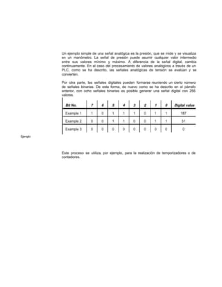 Un ejemplo simple de una señal analógica es la presión, que se mide y se visualiza
en un manómetro. La señal de presión puede asumir cualquier valor intermedio
entre sus valores mínimo y máximo. A diferencia de la señal digital, cambia
continuamente. En el caso del procesamiento de valores analógicos a través de un
PLC, como se ha descrito, las señales analógicas de tensión se evalúan y se
convierten.
Por otra parte, las señales digitales pueden formarse reuniendo un cierto número
de señales binarias. De esta forma, de nuevo como se ha descrito en el párrafo
anterior, con ocho señales binarias es posible generar una señal digital con 256
valores.
Ejemplo
Este proceso se utiliza, por ejemplo, para la realización de temporizadores o de
contadores.
 