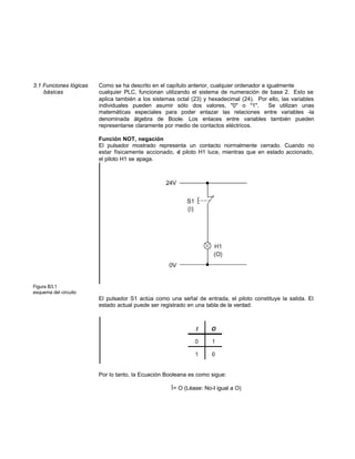 3.1 Funciones lógicas Como se ha descrito en el capítulo anterior, cualquier ordenador e igualmente
básicas cualquier PLC, funcionan utilizando el sistema de numeración de base 2. Esto se
aplica también a los sistemas octal (23) y hexadecimal (24). Por ello, las variables
individuales pueden asumir sólo dos valores, "0" o "1". Se utilizan unas
matemáticas especiales para poder enlazar las relaciones entre variables -la
denominada álgebra de Boole. Los enlaces entre variables también pueden
representarse claramente por medio de contactos eléctricos.
Función NOT, negación
El pulsador mostrado representa un contacto normalmente cerrado. Cuando no
estar físicamente accionado, el piloto H1 luce, mientras que en estado accionado,
el piloto H1 se apaga.
Figura B3.1
esquema del circuito
El pulsador S1 actúa como una señal de entrada, el piloto constituye la salida. El
estado actual puede ser registrado en una tabla de la verdad:
Por lo tanto, la Ecuación Booleana es como sigue:
Î= O (Léase: No-I igual a O)
 