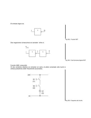 El símbolo lógico es:
Fig. B3.2: Función NOT
Dos negaciones consecutivas se cancelan entre sí.
Fig. B3.3: Dos funciones lógicas NOT
Función AND, conjunción
Si dos contactos abiertos se conectan en serie, el piloto conectado sólo lucirá si
ambos pulsadores están físicamente accionados.
Fig. B3.4: Esquema del circuito
 
