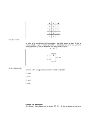 Tabla de la verdad
La tabla de la verdad asigna la conjunción. La salida asume el valor 1 sólo si
ambas entradas 1 y 2 se hallan con señal 1. Esto se conoce como una operación
AND (operación Y), que se representa con la siguiente ecuación:
I1 ^ I2 = O
Fig. B3.5: Función AND
Además, valen las siguientes ecuaciones para la conjunción
a ^ 0 = 0
a ^ 1 = a
_
a ^ a = 0
a ^ a = a
Función OR, disyunción
Otra función lógica básica es la función OR (O). Si dos contactos normalmente
 