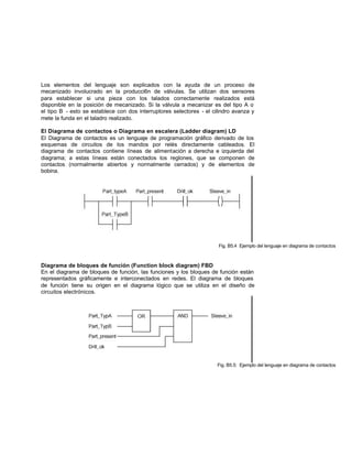 Los elementos del lenguaje son explicados con la ayuda de un proceso de
mecanizado involucrado en la producci6n de válvulas. Se utilizan dos sensores
para establecer si una pieza con los talados correctamente realizados está
disponible en la posición de mecanizado. Si la válvula a mecanizar es del tipo A o
el tipo B - esto se establece con dos interruptores selectores - el cilindro avanza y
mete la funda en el taladro realizado.
El Diagrama de contactos o Diagrama en escalera (Ladder diagram) LD
El Diagrama de contactos es un lenguaje de programación gráfico derivado de los
esquemas de circuitos de los mandos por relés directamente cableados. El
diagrama de contactos contiene líneas de alimentación a derecha e izquierda del
diagrama; a estas líneas están conectados los reglones, que se componen de
contactos (normalmente abiertos y normalmente cerrados) y de elementos de
bobina.
Fig. B5.4 Ejemplo del lenguaje en diagrama de contactos
Diagrama de bloques de función (Function block diagram) FBD
En el diagrama de bloques de función, las funciones y los bloques de función están
representados gráficamente e interconectados en redes. El diagrama de bloques
de función tiene su origen en el diagrama lógico que se utiliza en el diseño de
circuitos electrónicos.
Fig. B5.5: Ejemplo del lenguaje en diagrama de contactos
 