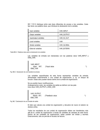 IEC 1131-3 distingue entre seis tipos diferentes de acceso a las variables. Cada
tipo tiene una palabra clave, que introduce la declaración de la variable.
Tabla B6.6: Palabras clave para la declaración de variables
Las variables de entrada son declaradas con las palabras clave VAR_INPUT y
END_VAR.
Fig. B6.6: Declaración de una variable de entrada
Las variables especificadas de esta forma representan variables de entrada,
alimentadas externamente a una unidad de organización, p. ej, un bloque de
función. Estas sólo pueden leerse dentro de la unidad de organización.
No es posible hacer modificaciones.
Análogamente a esto, las variables de salida se definen con las pala
bras clave VAR_OUTPUT y END_VAR
Fig. B6.7 Declaración de una variable de salida
El dato que calcula una unidad de organización y devuelve de nuevo el exterior se
declara arriba.
Todos los resultados de una unidad de organización deben ser transferidos más
allá de la unidad de organización a través de variables de claradas de esta forma.
Dentro de las unidades de organización, estas pueden ser leídas y escritas.
Externamente, sólo se permite el acceso de lectura.
 