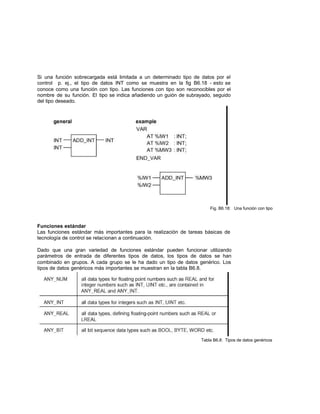 Si una función sobrecargada está limitada a un determinado tipo de datos por el
control p. ej., el tipo de datos INT como se muestra en la fig B6.18 - esto se
conoce como una función con tipo. Las funciones con tipo son reconocibles por el
nombre de su función. El tipo se indica añadiendo un guión de subrayado, seguido
del tipo deseado.
Fig. B6.18: Una función con tipo
Funciones estándar
Las funciones estándar más importantes para la realización de tareas básicas de
tecnología de control se relacionan a continuación.
Dado que una gran variedad de funciones estándar pueden funcionar utilizando
parámetros de entrada de diferentes tipos de datos, los tipos de datos se han
combinado en grupos. A cada grupo se le ha dado un tipo de datos genérico. Los
tipos de datos genéricos más importantes se muestran en la tabla B6.8.
Tabla B6.8: Tipos de datos genéricos
 