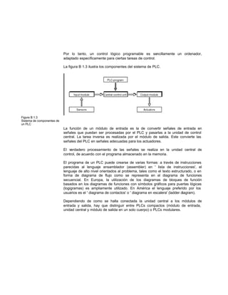 Por lo tanto, un control lógico programable es sencillamente un ordenador,
adaptado específicamente para ciertas tareas de control.
La figura B 1.3 ilustra los componentes del sistema de PLC.
Figura B 1.3
Sistema de componentes de
un PLC
La función de un módulo de entrada es la de convertir señales de entrada en
señales que puedan ser procesadas por el PLC y pasarlas a la unidad de control
central. La tarea inversa es realizada por el módulo de salida. Este convierte las
señales del PLC en señales adecuadas para los actuadores.
El verdadero procesamiento de las señales se realiza en la unidad central de
control, de acuerdo con el programa almacenado en la memoria.
El programa de un PLC puede crearse de varias formas: a través de instrucciones
parecidas al lenguaje ensamblador (assembler) en ' lista de instrucciones', el
lenguaje de alto nivel orientados al problema, tales como el texto estructurado, o en
forma de diagrama de flujo como se representa en el diagrama de funciones
secuencial. En Europa, la utilización de los diagramas de bloques de función
basados en los diagramas de funciones con símbolos gráficos para puertas lógicas
(logigramas) es ampliamente utilizado. En América el lenguaje preferido por los
usuarios es el ' diagrama de contactos' o ' diagrama en escalera' (ladder diagram).
Dependiendo de como se halla conectada la unidad central a los módulos de
entrada y salida, hay que distinguir entre PLCs compactos (módulo de entrada,
unidad central y módulo de salida en un solo cuerpo) o PLCs modulares.
 