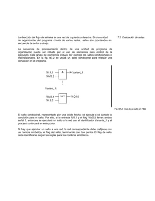 La dirección del flujo de señales es una red de izquierda a derecha. Si una unidad 7.2 Evaluación de redes
de organización del programa consta de varias redes, estas son procesadas en
secuencia de arriba a abajo.
La secuencia de procesamiento dentro de una unidad de programa de
organización puede ser influida por el uso de elementos para control de la
ejecución. Este grupo de elementos incluye por ejemplo los saltos condicionales e
incondicionales. En la fig. B7.2 se utiliza un salto condicional para realizar una
derivación en el programa.
Fig. B7.2: Uso de un salto en FBD
El salto condicional, representado por una doble flecha, se ejecuta si se cumple la
condición para el salto. Por ello, si la entrada %l1.1 y el flag %M2.5 llevan ambos
señal 1, entonces se ejecutará un salto a la red con el identificador Variante_1 y el
proceso continuará en este punto.
Si hay que ejecutar un salto a una red, la red correspondiente debe prefijarse con
un nombre simbólico, el flag del salto, terminando con dos puntos El flag de salto
debe identificarse según las reglas para los nombres simbólicos.
 