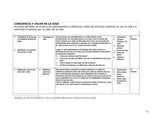 3
    CONCIENCIA Y VALOR DE LA VIDA
    A través del taller se invita a los participantes a reflexionar sobre las diversas maneras de ver la vida y a
    estimular el aprecio por el valor de la vida.

Objetivos específicos               Contenido                                  Metodología                                        Recursos            Tiempo
• Sensibilizar al tema que      •   Conceptos de   Se hace pasar a los participantes a un salón donde se este                 •   Grabadora.         25
    se trabajará durante el         vida.          ambientando con mensajes alusivos a la vida y con la canción de            •   Canción            minutos.
    taller.                                        fondo “Gracias a la vida” de Mercedes Sossa. Una vez que todos los             “Gracias a la
                                                   participantes estén presentes y ubicados en el ambiente adecuado, se           vida”.
                                                   les dice el tema que se va a tratar durante el taller.                     •   Mensajes
                                                                                                                                  escritos.
•     Identificar las maneras                      Luego, a cada participante se le entregan dos textos alusivos a            •   Textos escritos.
      de percibir la vida.                         diferentes formas de ver la vida y de manera individual responderán
                                                                                                                              •   Hojas de
                                                   las siguientes preguntas:
                                                                                                                                  block.
                                                    • ¿Cómo te sentiste al leer los textos?
                                                                                                                              •   Lápices o
                                                    • ¿Con qué concepto de VIDA o del vivir te identificaste más? ¿por            lapiceros.
                                                         qué?.
                                                    • ¿Cómo define la vida cada uno de los textos?.
                                                    • Escribe 3 semejanzas y 3 diferencias entre las dos lecturas.

•     Reflexionar acerca del    •   Reflexión      Después de haber realizado el trabajo individual, se realiza la            •   Papel bond.        25
      valor de la vida.             personal y     reflexión en plenaria acerca del valor de la vida, en donde cada uno       •   Marcadores.        minutos.
                                    plenaria.      de los participantes expresan lo que entendieron de los textos, la         •   Cinta
                                                   enseñanza que estos han dejado en sus vida y la forma de vida con la           adhesiva.
                                                   que se identifican, así como un análisis de las debilidades y fortalezas   •   Texto: Vida:
                                                   de las formas de vida.                                                         Conciencia y
                                                   Toda la reflexión se guía hacia la conferencia: Vida: Conciencia y valor       Valor.
                                                   (ver anexo 2), la cual resume lo relacionado al tema.




3
    Realizado por: HELENA ROMO M. Y PAULA ANDREA GIRALDO M. UNICEF-PUTUMAYO,2002.




                                                                                                                                                                31
 
