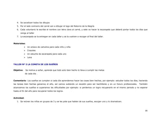 4. Se socializan todos los dibujos
   5. Por el lado contrario del carné van a dibujar el logo del Retorno de la Alegría
   6. Cada voluntario le escribe el nombre con letra clara al carné, y este va hacer la escarapela que deberá portar todos los días que
       venga al taller
   7. La escarapela se la entregan en cada taller y se la vuelven a recoger al final del taller.


Materiales:
               Un octavo de cartulina para cada niño y niña
               Crayolas
               Un estuche de escarapela para cada uno
               Lana


TALLER Nº 3 LA COMETA DE LOS SUEÑOS


Objetivo:     Se motiva a soñar, aprende que todo acto bien hecho lo lleva a cumplir las metas
             de cada dia .


Comentario: Los sueños se cumplen si cada día aprendemos hacer las cosas bien hechas, por ejemplo: estudiar todos los días, haciendo
las tareas bien hechas ganamos el año, así vamos subiendo un escalón para ser bachilleres y en un futuro profesionales.       También
alcanzamos los sueños si superamos las dificultades por ejemplo: si perdemos un logro recuperarlo en el mismo periodo y no esperar
hasta el fin del año para recuperar todos los logros.


Actividad:
   1. Se reúnen los niños en grupos de 3 y se les pide que hablen de sus sueños, escojan uno y lo dramaticen.



                                                                                                                                    48
 