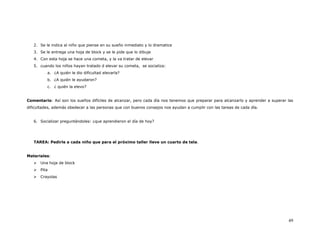 2. Se le indica al niño que piense en su sueño inmediato y lo dramatice
   3. Se le entrega una hoja de block y se le pide que lo dibuje
   4. Con esta hoja se hace una cometa, y la va tratar de elevar
   5. cuando los niños hayan tratado d elevar su cometa, se socializa:
          a. ¿A quién le dio dificultad elevarla?
          b. ¿A quién le ayudaron?
          c. ¿ quién la elevo?


Comentario: Así son los sueños difíciles de alcanzar, pero cada día nos tenemos que preparar para alcanzarlo y aprender a superar las
dificultades, además obedecer a las personas que con buenos consejos nos ayudan a cumplir con las tareas de cada día.


   6. Socializar preguntándoles: ¿que aprendieron el día de hoy?




   TAREA: Pedirle a cada niño que para el próximo taller lleve un cuarto de tela.


Materiales:
      Una hoja de block
      Pita
      Crayolas




                                                                                                                                  49
 